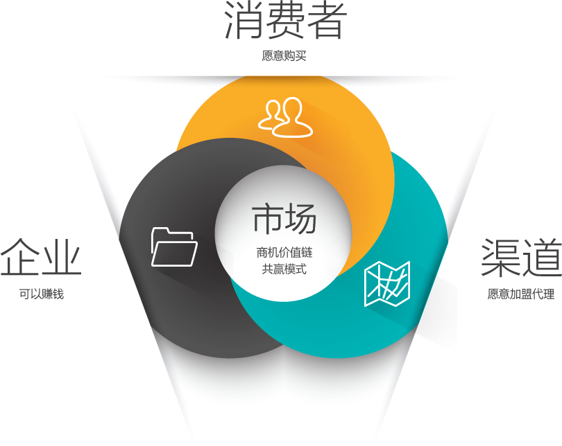 面对产品同质化，佛山防滑瓷砖行业需转变思维做营销。