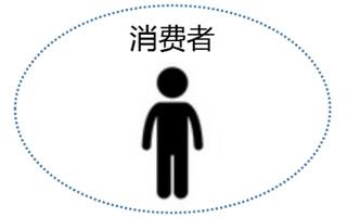 【黄色片APP粉色导航瓷砖】经销商如何抓住消费者的心